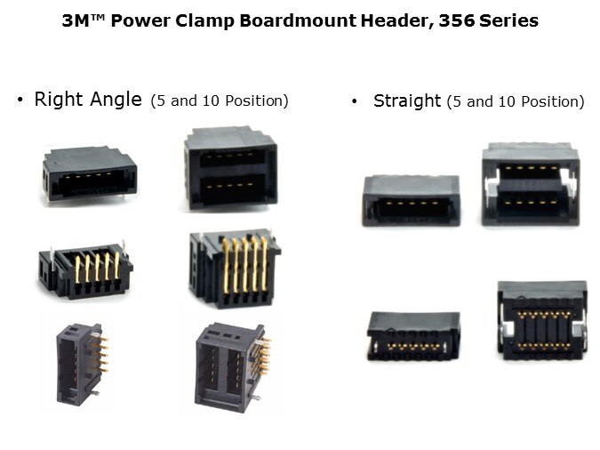 Power Clamp System Slide 14