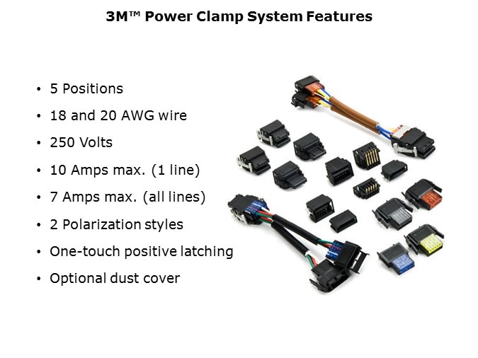 Power Clamp System Slide 5