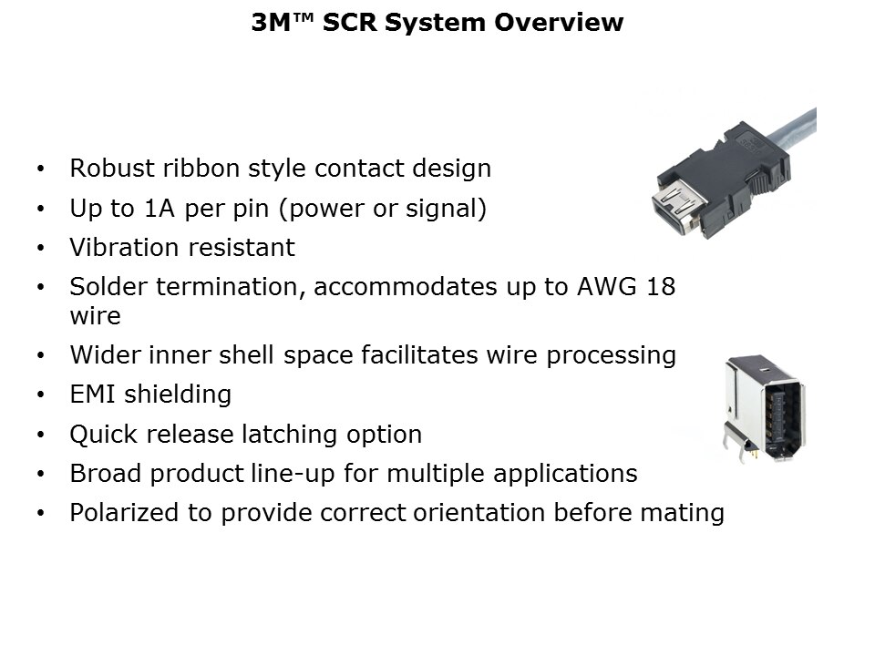 SCR-Slide2