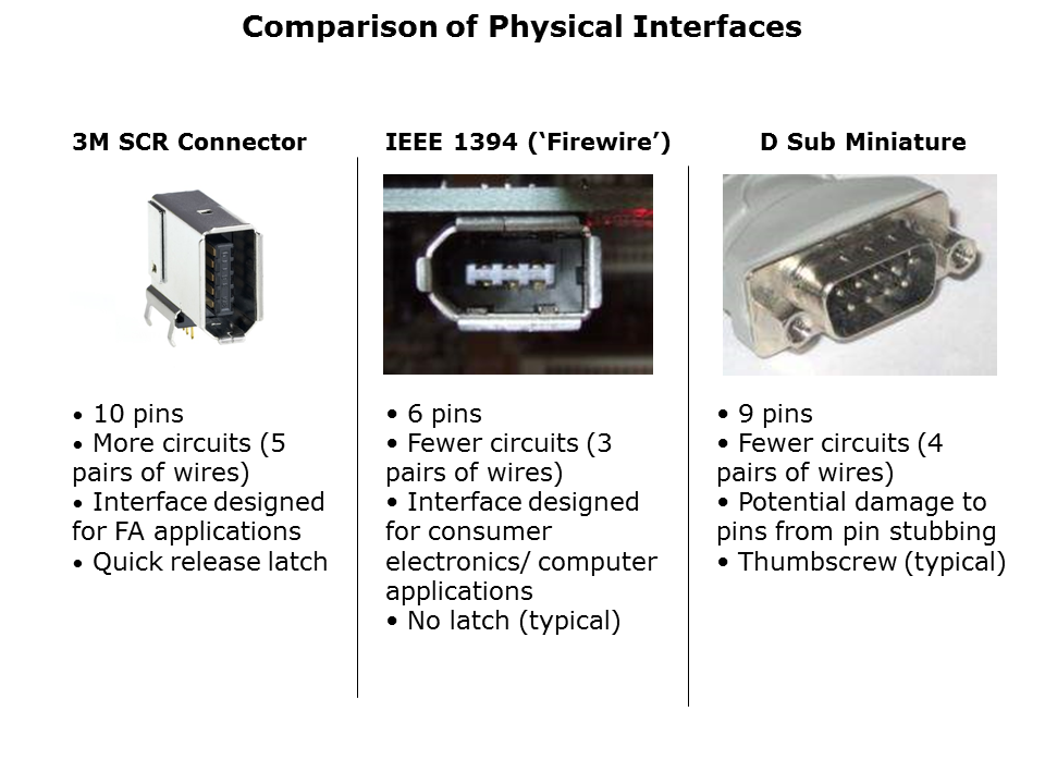 SCR-Slide7