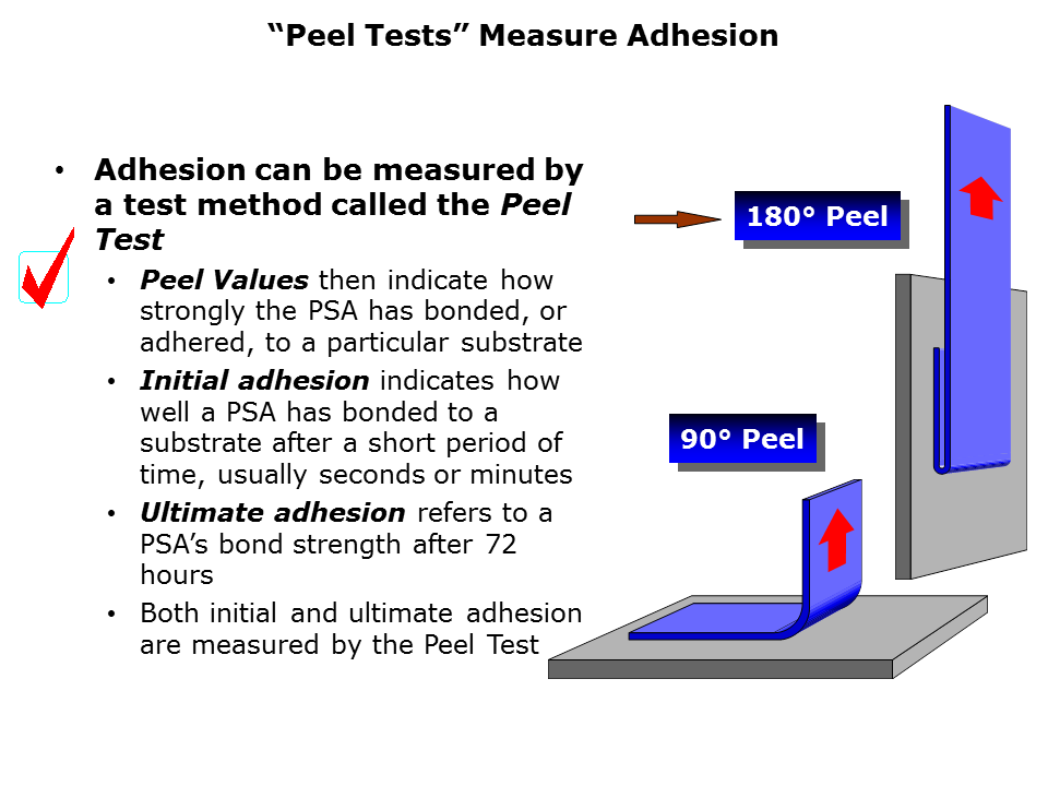 PSA101-Slide11