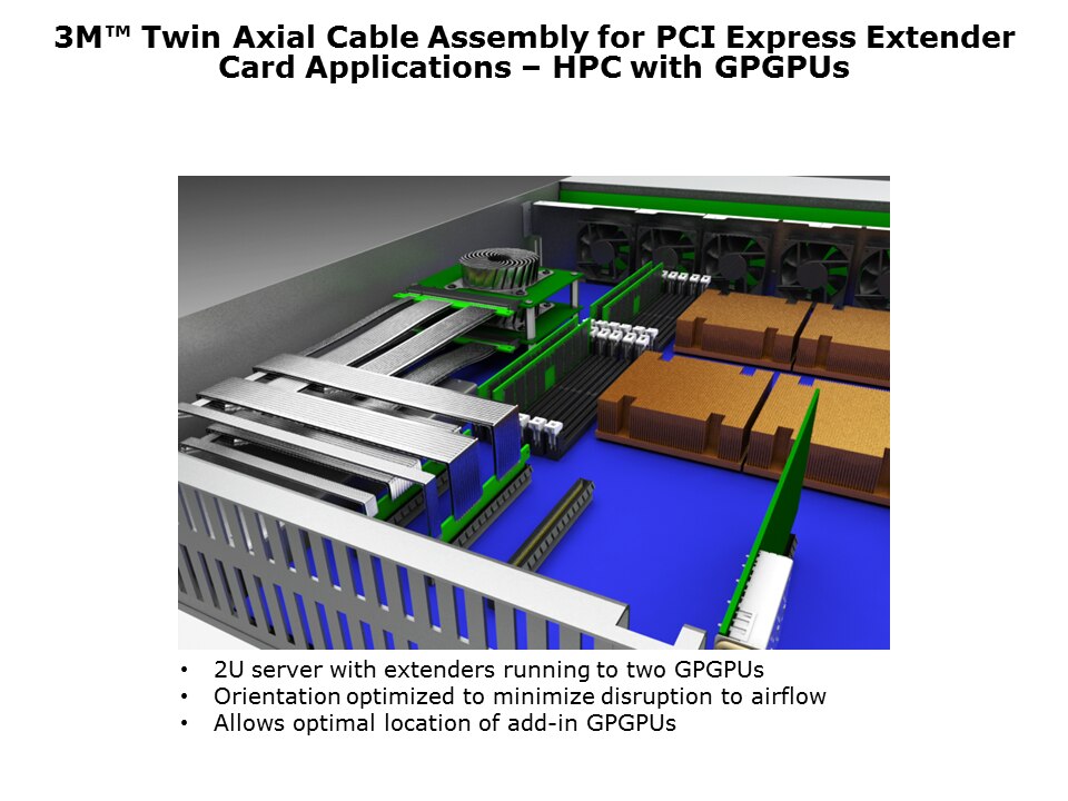 Twin-Axial-Slide12