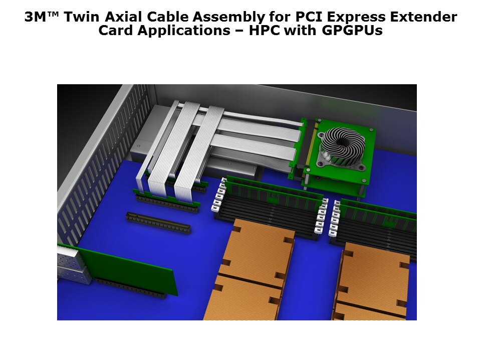 Twin-Axial-Slide14