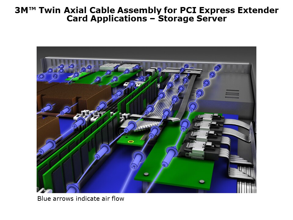 Twin-Axial-Slide9