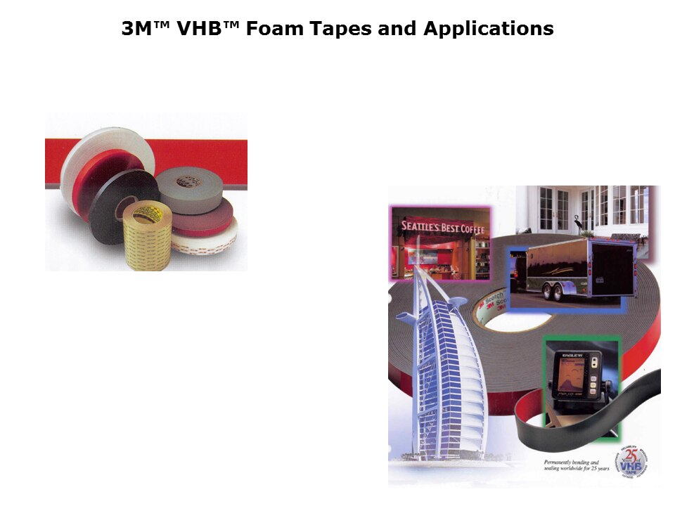 VHB-Slide2