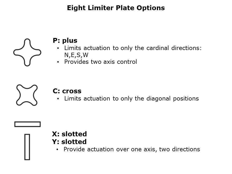 HF-Slide16