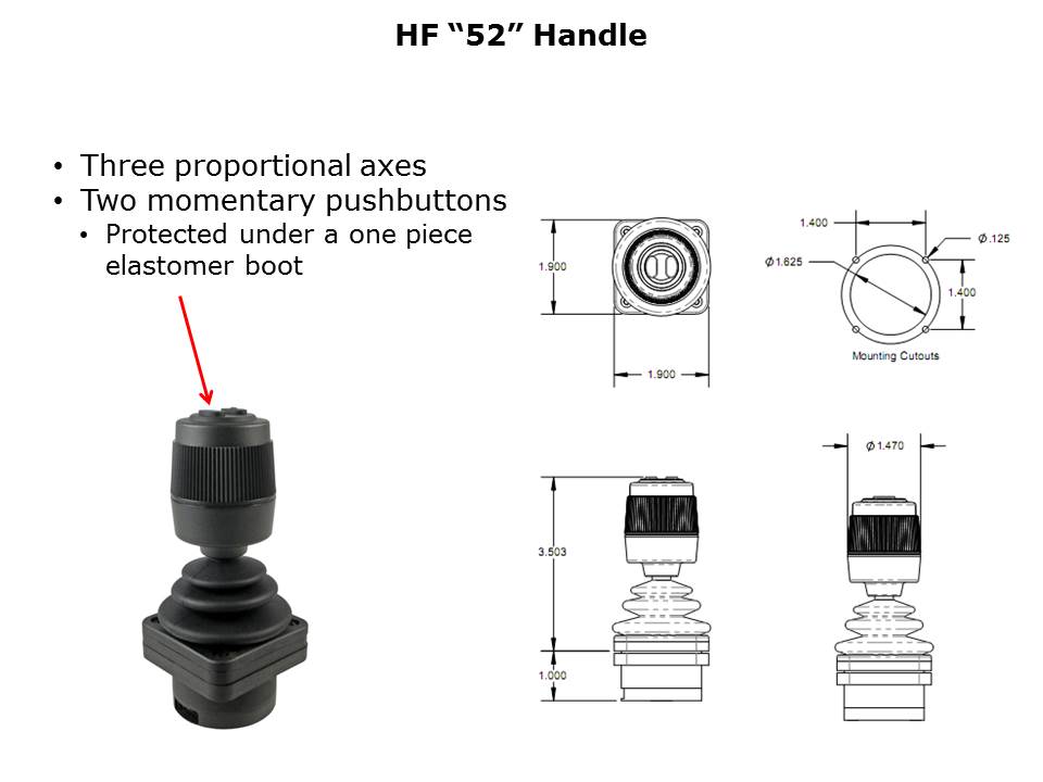 HF-Slide9