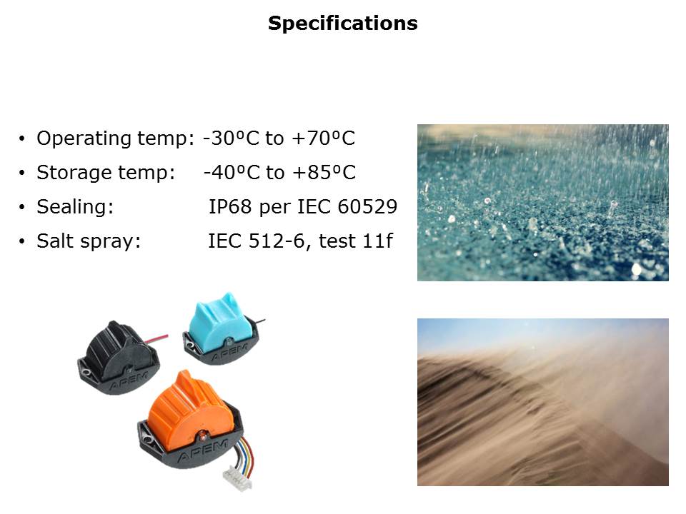 HR-Slide6