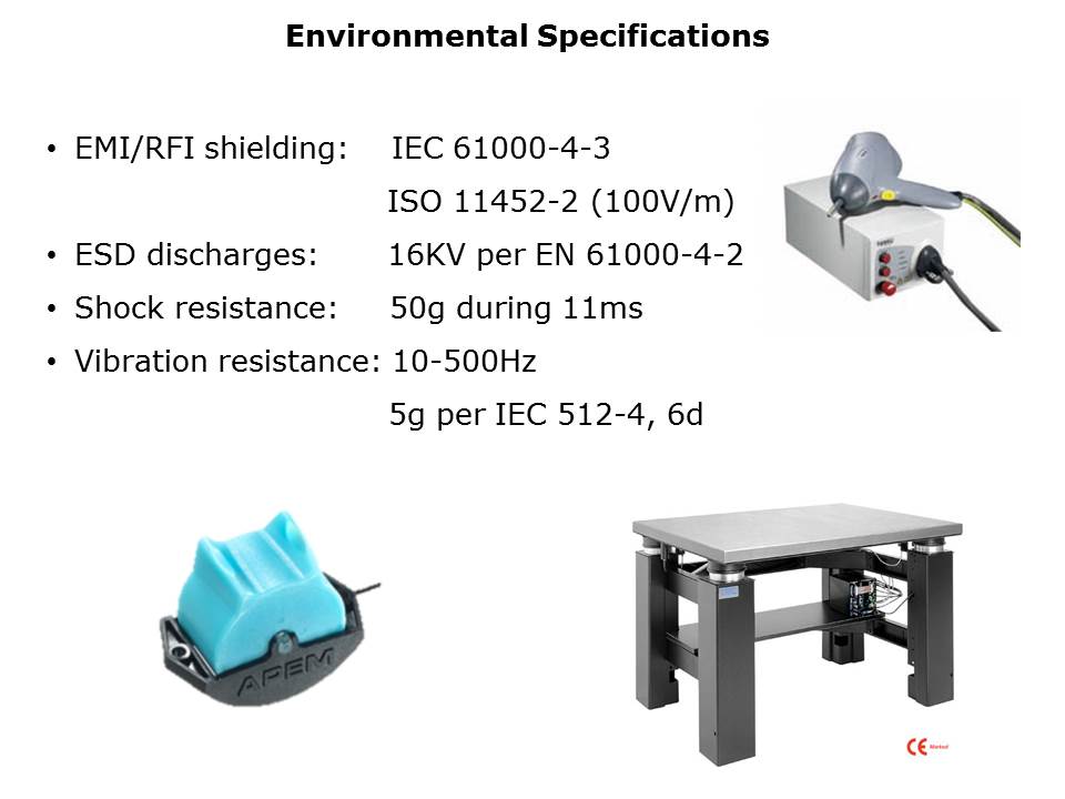 HR-Slide7