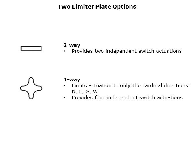 HS-Slide8