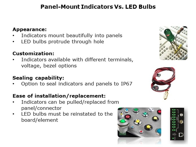 LED-Slide3