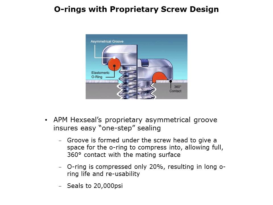 Self-Sealing Fasteners and Washers Slide 5