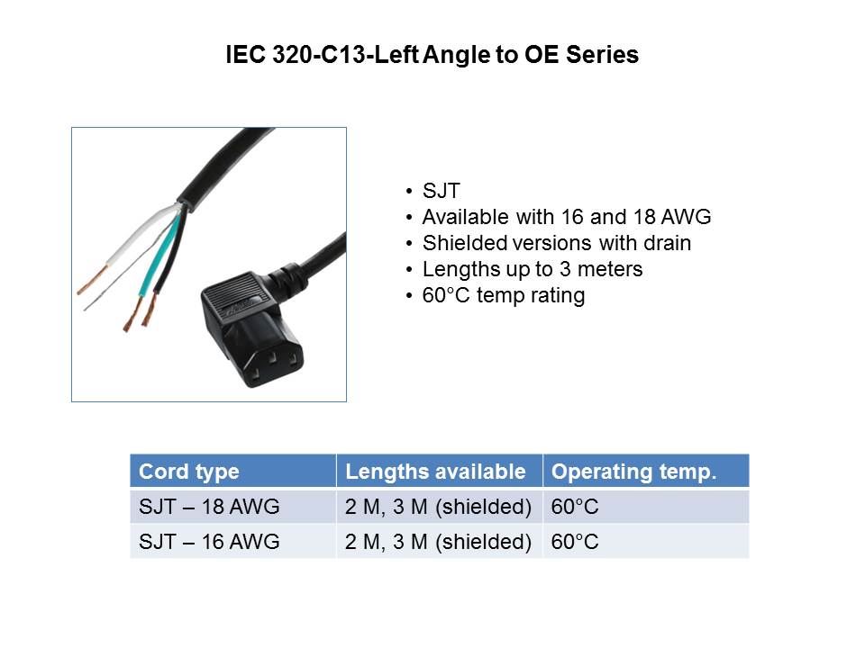 Power Cords and Cord Sets Slide 11