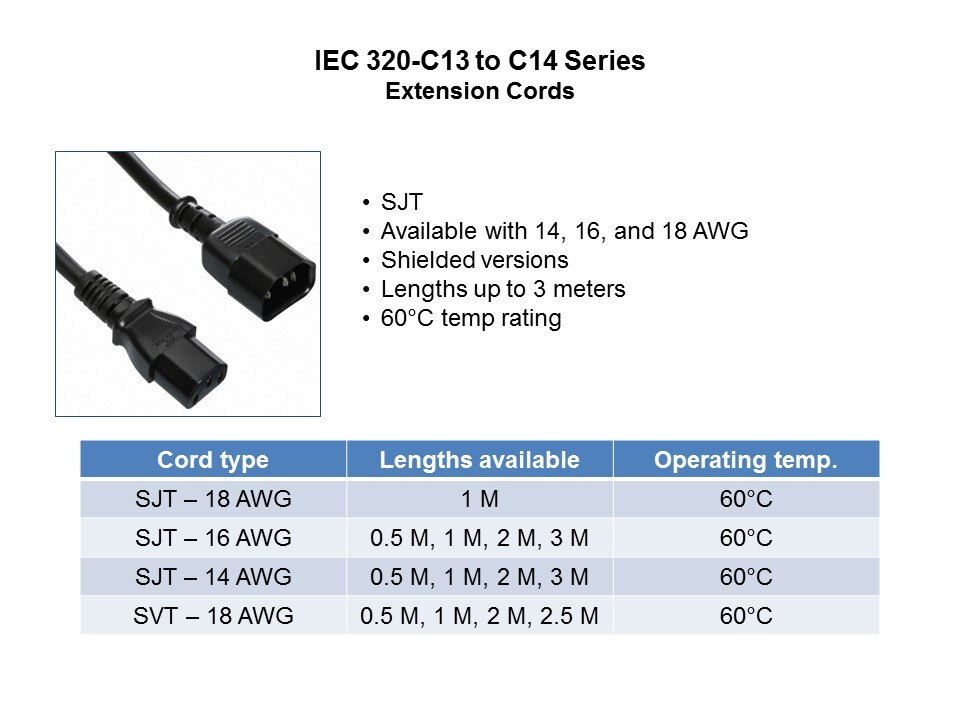 Power Cords and Cord Sets Slide 13