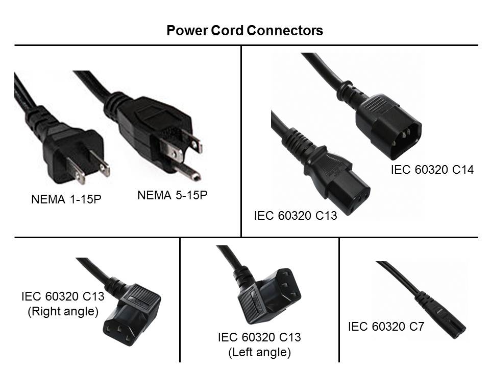 Power Cords and Cord Sets Slide 7