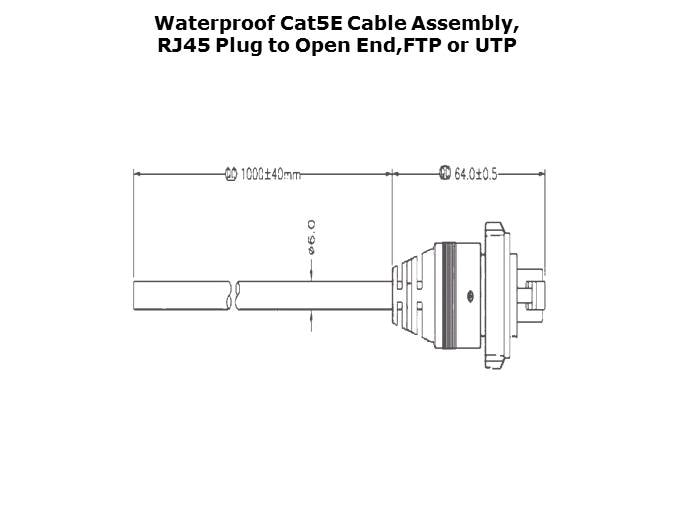 Waterproof Connectors Slide 12