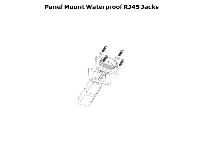 Waterproof Connectors Slide 13