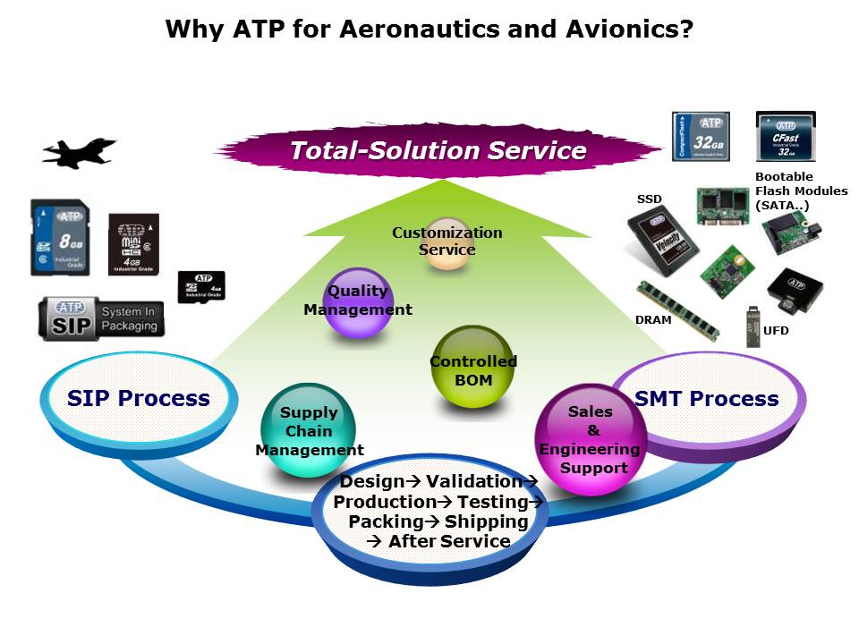 aerospace-slide2