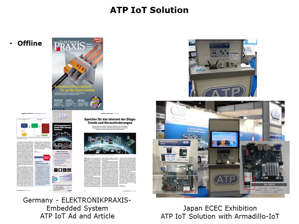 IoT and ATP Solutions Slide 21