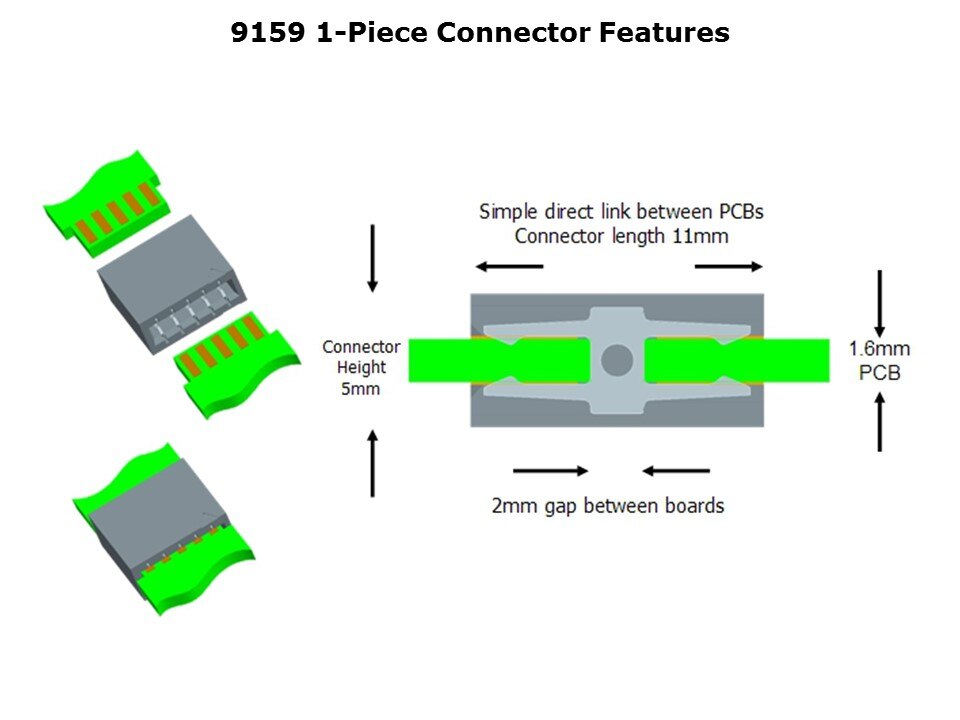 9159-slide6