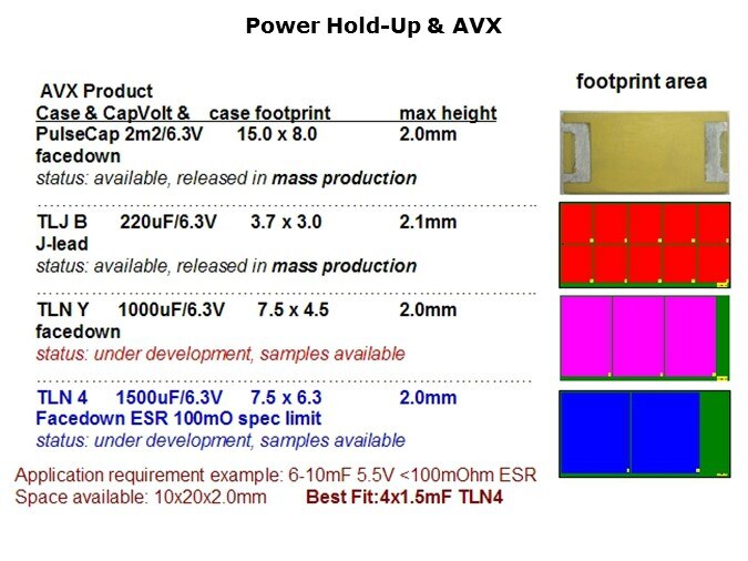 SmartMeter-Slide12