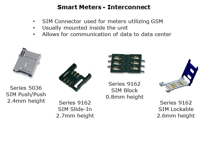 SmartMeter-Slide16