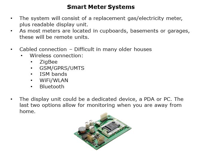 SmartMeter-Slide4