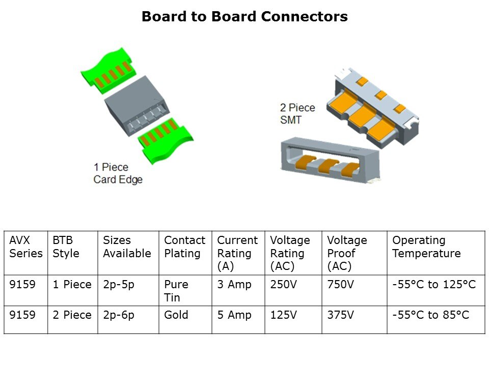 LED-Slide9