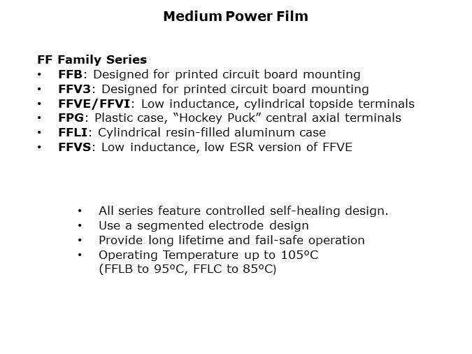 PowerFilm-Slide2