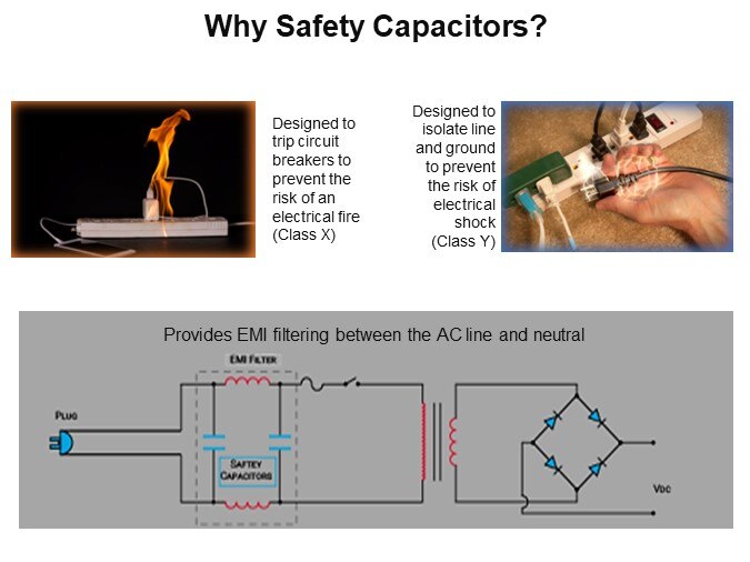 Why Safety Capacitors?