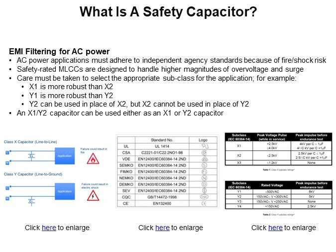 What Is A Safety Capacitor?