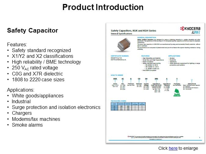 Product Introduction