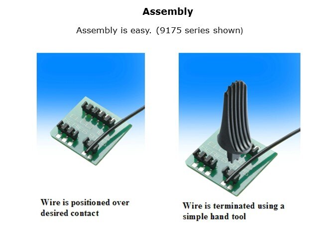 IDC-Slide5
