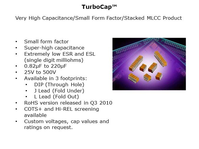 TurboCap-Slide2