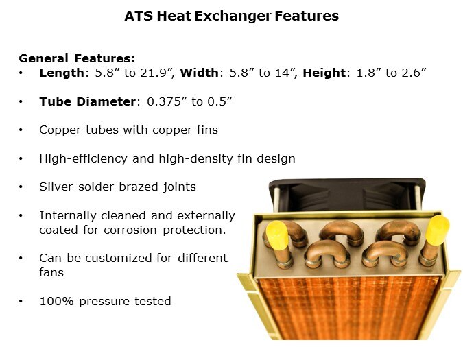 Image of ATS Heat Exchanger