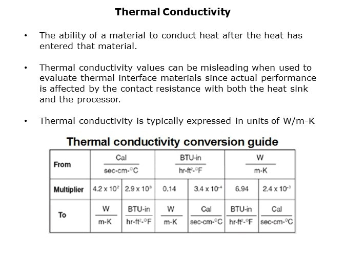 Phase-Slide8