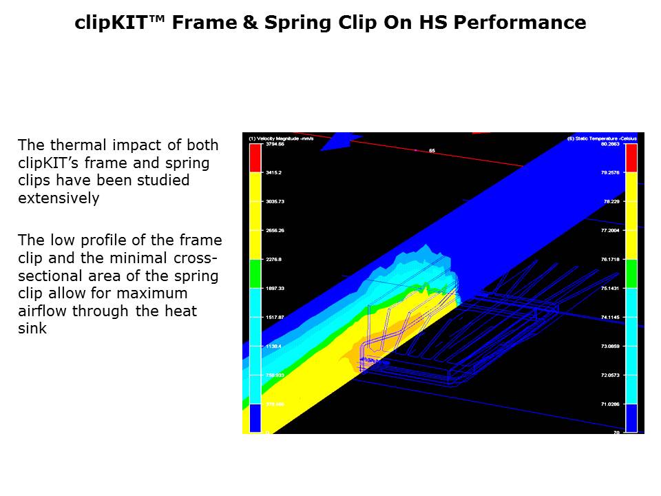 clipKIT-Slide15