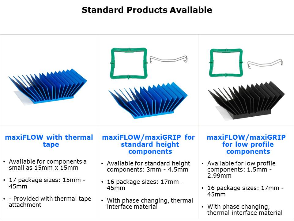 maxiFLOW-heatsink-slide8