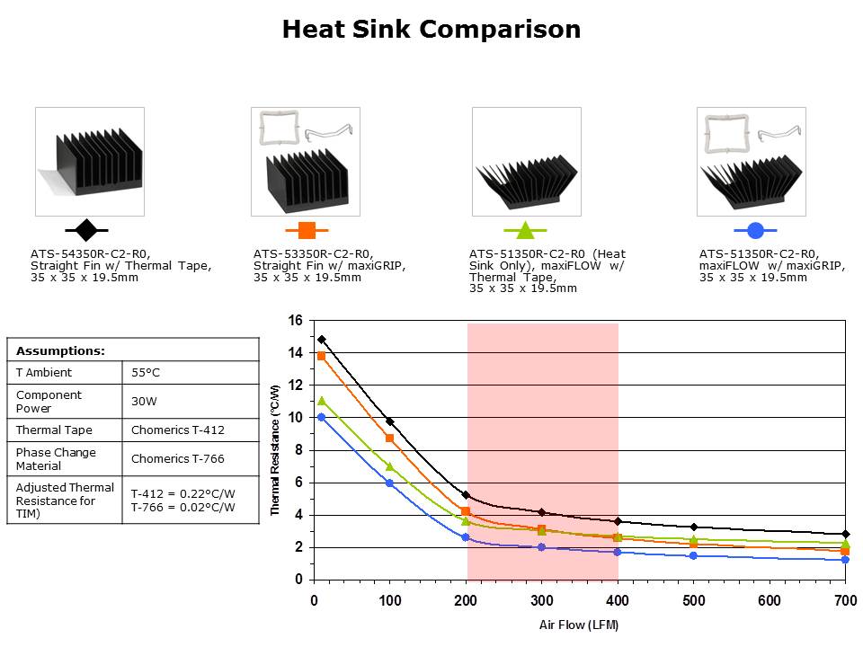 heatsink-attachements-slide8