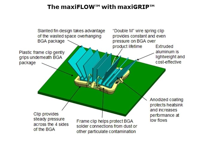 BLC-Slide2