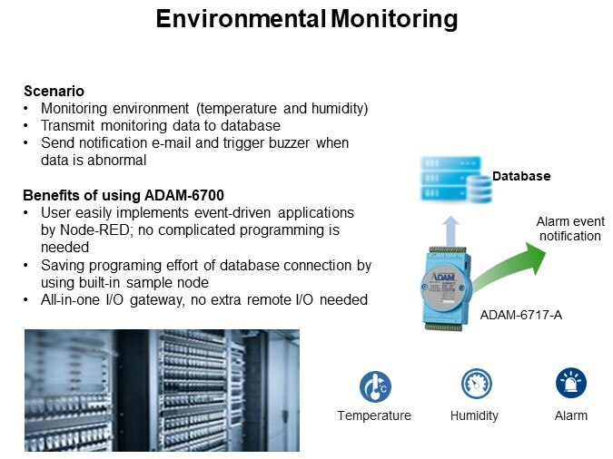 Environmental Monitoring