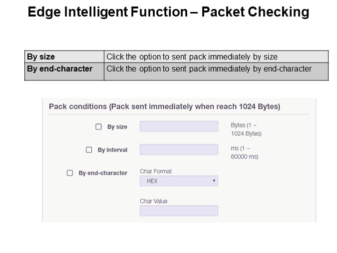 Edge Intelligent Function – Packet Checking