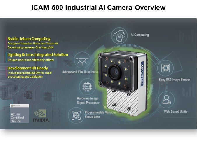 Image of Advantech ICAM-500 Series Industrial AI Camera Development Kit - Overview