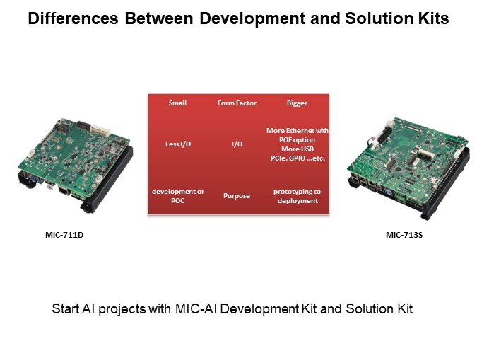 Image of Advantech NVidia® Jetson Orin™ MIC Solution and Development Kits - Differences Between Dev and Sol Kit