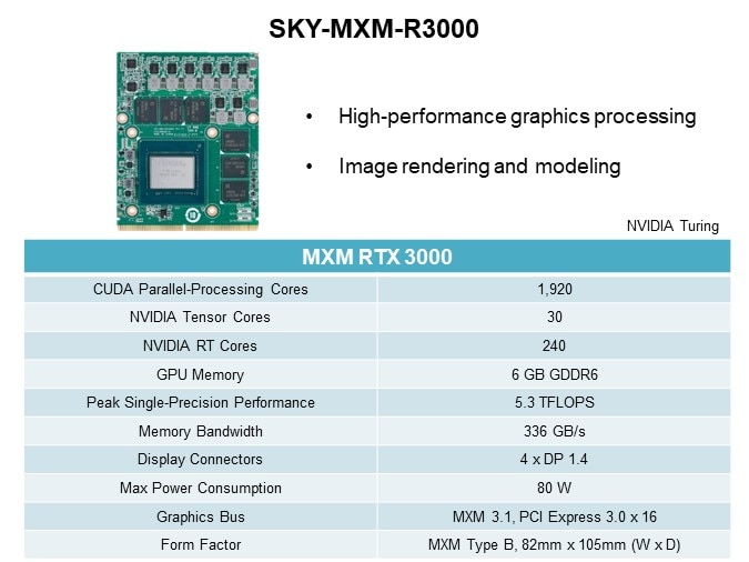 Image of Advantech SKY MXM GPU Cards - SKY-MXM-R3000