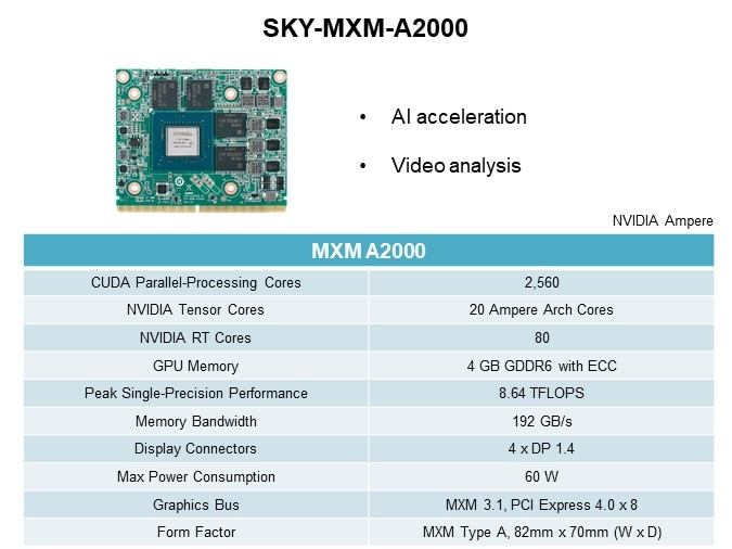 Image of Advantech SKY MXM GPU Cards - SKY-MXM-A2000