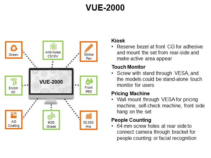 VUE-2000