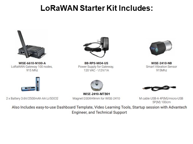 LoRaWAN Starter Kit Includes: