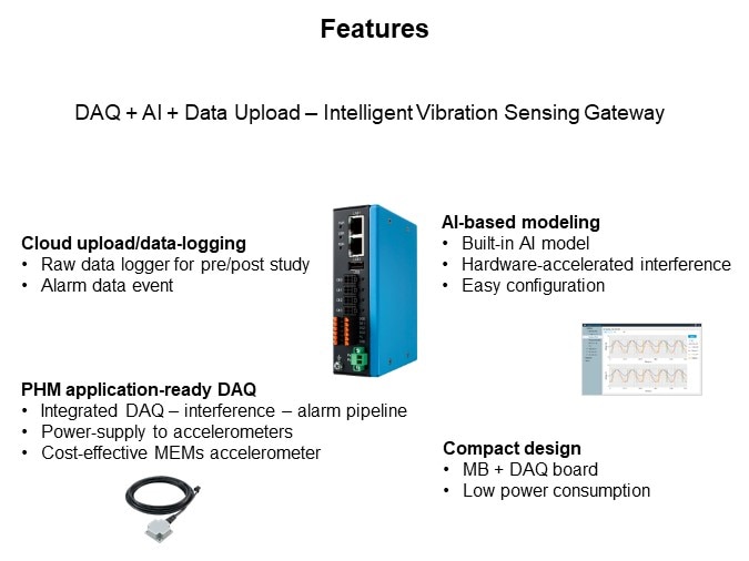 Image of Advantech WISE-750 Vibration AI Gateway - Features