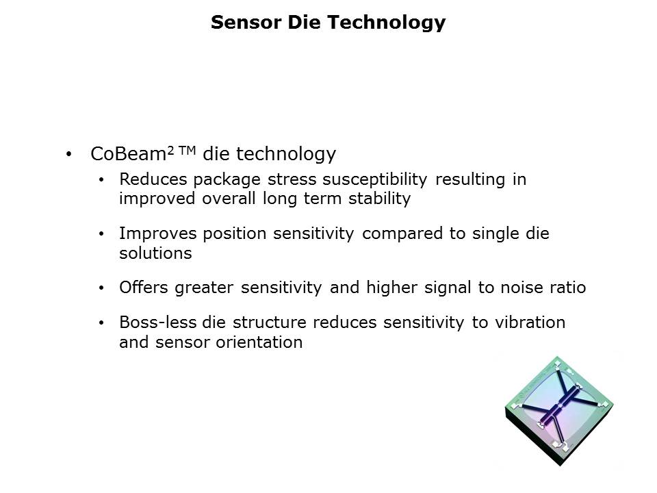 company-product-slide17
